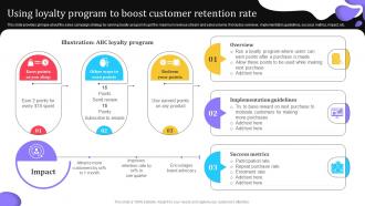 Using Loyalty Program To Boost Customer Elevating Lead Generation With New And Advanced MKT SS V