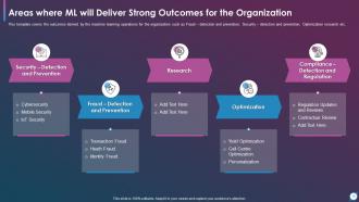 Using Modern It Service Delivery Practices To Drive KPI Defined Business Outcomes Complete Deck