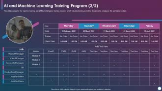 Using Modern Service Delivery Practices Ai And Machine Learning Training Program