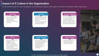 Using Modern Service Delivery Practices Impact Of It Culture In The Organization