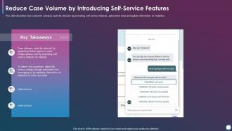 Using Modern Service Delivery Practices Reduce Case Volume By Introducing Self