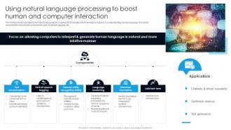 Using Natural Language Processing To Boost Human And Computer Interaction Digital Transformation With AI DT SS