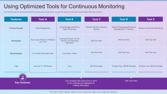 Using Optimized Tools For Continuous Monitoring Process Improvement Planning