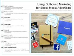 Using outbound marketing for social media advertising