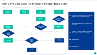 Using Process Map To Improve Hiring Procedure Enhancing New Recruit Enrollment
