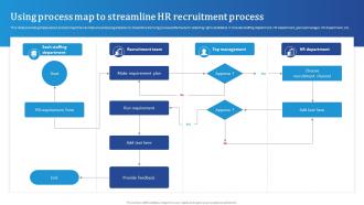 Using Process Map To Streamline HR Recruitment Process Streamlining HR Recruitment Process