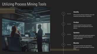 Using Process Mining To Identify Waiting Time Bottlenecks PPT Summary AT Visual Captivating