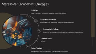 Using Process Mining To Identify Waiting Time Bottlenecks PPT Summary AT Multipurpose Captivating