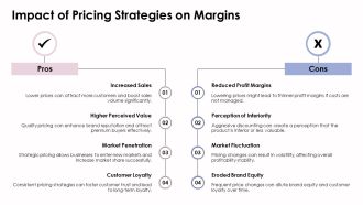 Using Profit Margin Ratios To Track Profitability PPT Demonstration AT Downloadable