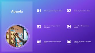 Using Progress Circles To Task Completion Status PPT Template AT Unique Pre-designed