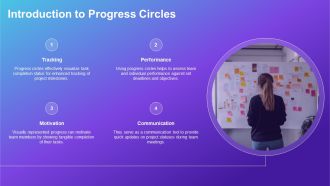 Using Progress Circles To Task Completion Status PPT Template AT Content Ready Pre-designed