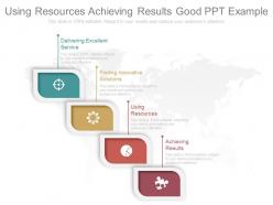 Using Resources Achieving Results Good Ppt Example