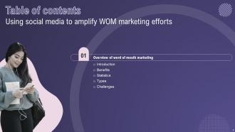 Using Social Media To Amplify WOM Marketing Efforts Powerpoint Presentation Slides MKT CD V Good Designed