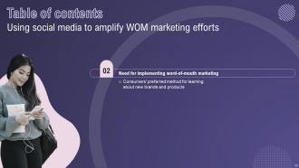 Using Social Media To Amplify WOM Marketing Efforts Powerpoint Presentation Slides MKT CD V Customizable Designed