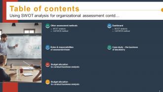 Using SWOT Analysis For Organizational Assessment Powerpoint Presentation Slides Impressive Multipurpose