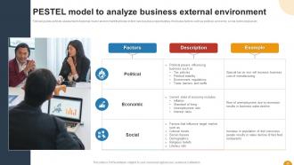 Using SWOT Analysis For Organizational Assessment Powerpoint Presentation Slides Idea Attractive
