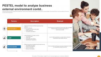 Using SWOT Analysis For Organizational Assessment Powerpoint Presentation Slides Ideas Attractive