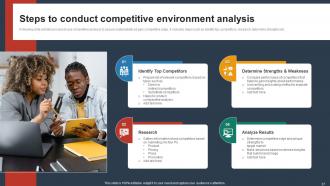 Using SWOT Analysis For Organizational Assessment Powerpoint Presentation Slides Impressive Attractive