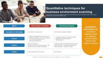 Using SWOT Analysis For Organizational Assessment Powerpoint Presentation Slides Captivating Attractive