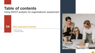 Using SWOT Analysis For Organizational Assessment Powerpoint Presentation Slides Idea Graphical