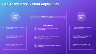 Using TELOS Framework For Feasibility Evaluation PPT Information AT Impressive Engaging