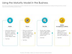 Using the maturity model in the business infrastructure management process maturity model