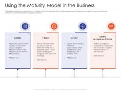 Using the maturity model it infrastructure maturity model strengthen companys financials