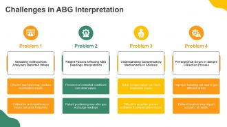 Using The Tic Tac Toe Method For ABG Interpretation PPT Information AT Informative Ideas
