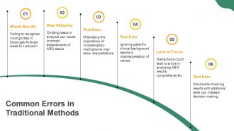 Using The Tic Tac Toe Method For ABG Interpretation PPT Information AT Analytical Ideas