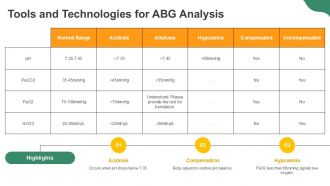 Using The Tic Tac Toe Method For ABG Interpretation PPT Information AT Graphical Ideas