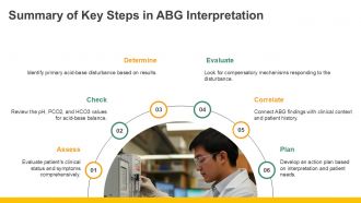 Using The Tic Tac Toe Method For ABG Interpretation PPT Information AT Adaptable Ideas