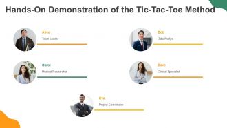 Using The Tic Tac Toe Method For ABG Interpretation PPT Information AT Ideas Image