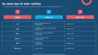 Using Twitter For Digital Promotions Powerpoint Presentation Slides Slides Informative
