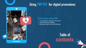 Using Twitter For Digital Promotions Powerpoint Presentation Slides Unique Informative