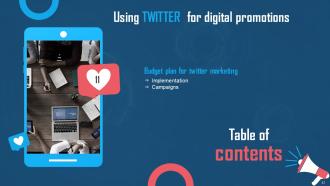 Using Twitter For Digital Promotions Powerpoint Presentation Slides Impressive Informative