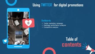 Using Twitter For Digital Promotions Powerpoint Presentation Slides Professionally Informative