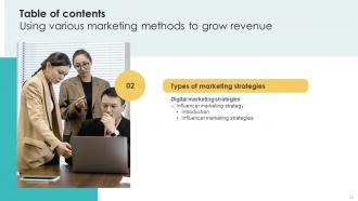 Using Various Marketing Methods To Grow Revenue Powerpoint Presentation Slides Strategy CD V Downloadable Adaptable