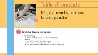 Using Viral Networking Techniques For Brand Promotion Powerpoint Presentation Slides Aesthatic Visual