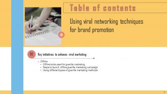 Using Viral Networking Techniques For Brand Promotion Powerpoint Presentation Slides Slides Appealing