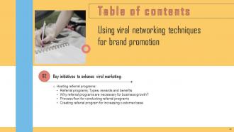 Using Viral Networking Techniques For Brand Promotion Powerpoint Presentation Slides Impactful Appealing