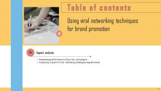 Using Viral Networking Techniques For Brand Promotion Powerpoint Presentation Slides Multipurpose Appealing