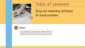 Using Viral Networking Techniques For Brand Promotion Powerpoint Presentation Slides Captivating Appealing