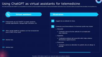 Using Virtual Assistants For Telemedicine How Chatgpt Can Transform Healthcare Chatgpt SS
