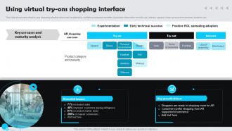 Using Virtual Try Ons Shopping Interface Customer Experience Marketing Guide