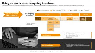 Using Virtual Try Ons Shopping Interface Experiential Marketing Tool For Emotional Brand Building MKT SS V