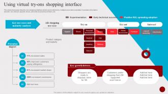 Using Virtual Try ONS Shopping Interface Hosting Experiential Events MKT SS V