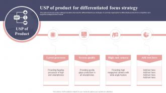 USP Of Product For Differentiated Focus Strategy Focus Strategy For Niche Market Entry