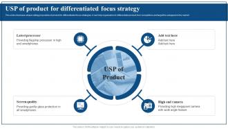 Usp Of Product For Differentiated Focus Strategy Focused Strategy To Launch Product In Targeted Market