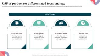 USP Of Product For Differentiated Focus Strategy Product Launch Strategy For Niche Market Segment