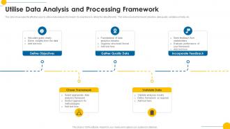 Utilise Data Analysis And Processing Framework